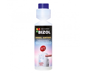 B3988 BIZOL 