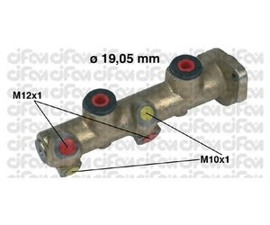 202-077 CIFAM 