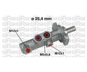 202-425 CIFAM 