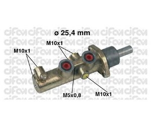 202-446 CIFAM 