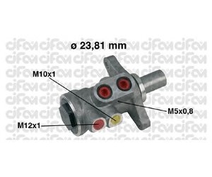 202-448 CIFAM 