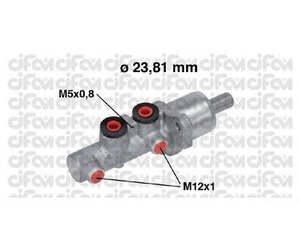 202-668 CIFAM 