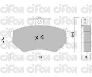 822-050-2 CIFAM 