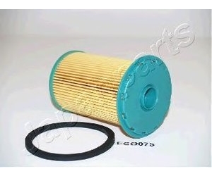 FC-ECO075 JAPANPARTS 
