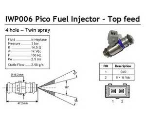 IWP006 MAGNETI MARELLI 