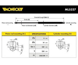 ML5327 MONROE 