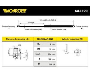 ML5590 MONROE 