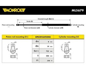 ML5679 MONROE 