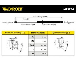 ML5754 MONROE 