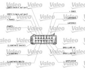 251438 VALEO 