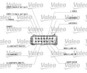 251439 VALEO 